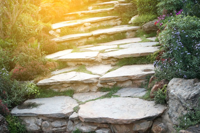 Stone Walkway Repair in Macon, GA